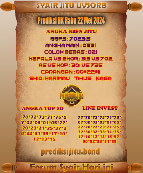 Prediksi HK Rabu 22 Mei 2024