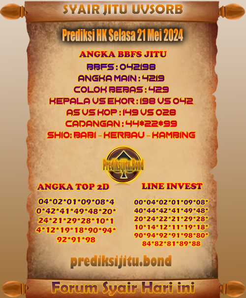 Prediksi HK Minggu 21 Mei 2024