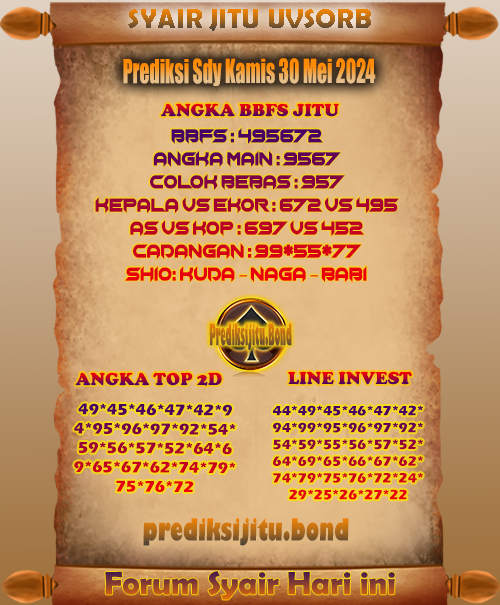 Prediksi Sdy Kamis 30 Mei 2024