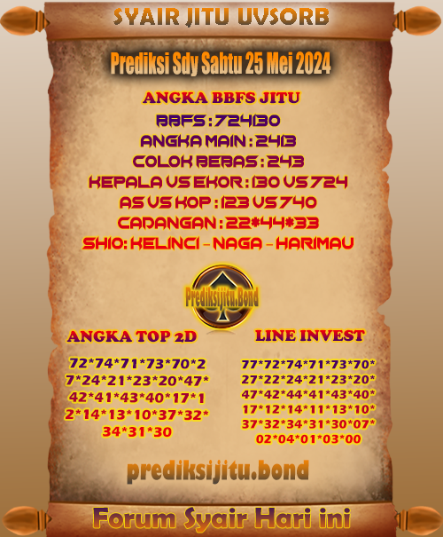 Prediksi Sdy Sabtu 25 Mei 2024