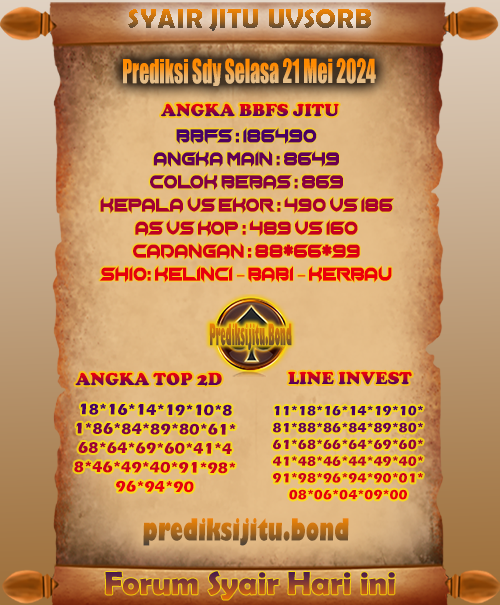 Prediksi Sdy Minggu 21 Mei 2024