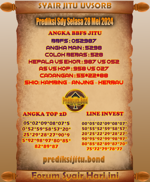 Prediksi Sdy Selasa 28 Mei 2024