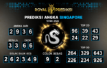 Prediksi Sgp Sabtu 18 Mei 2024