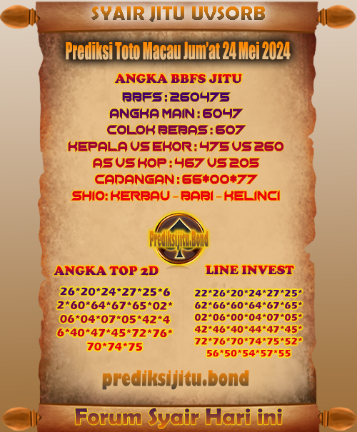 Prediksi Toto Macau Jumat 24 Mei 2024