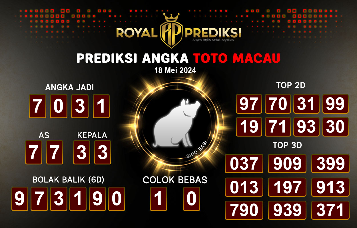 Prediksi Toto Macau Kamis 18 Mei 2024